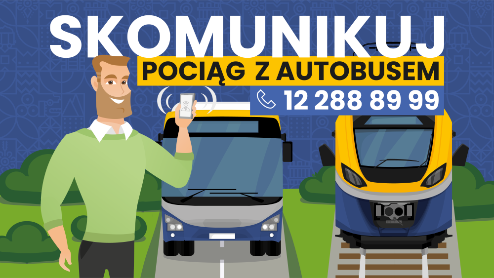 Grafika informacyjna z&nbsp;hasłem „Skomunikuj pociąg z&nbsp;autobusem” oraz numerem telefonu 12 288 89 99. Ilustracja przedstawia pasażera trzymającego telefon, autobus oraz pociąg, symbolizujące możliwość zgłoszenia potrzeby skomunikowania przejazdu kolejowego z&nbsp;autobusowym.